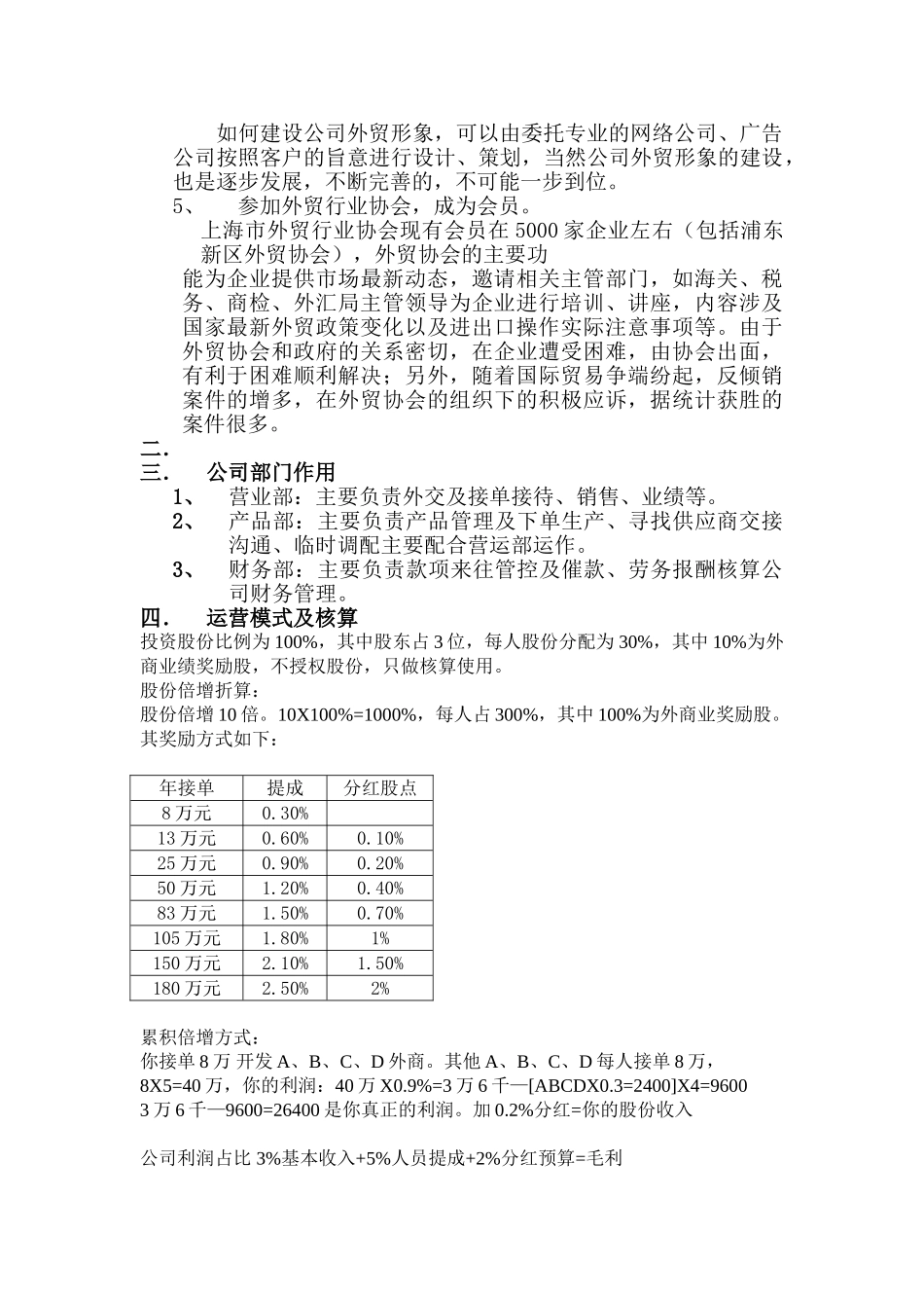 贸易公司商业企划书_第2页