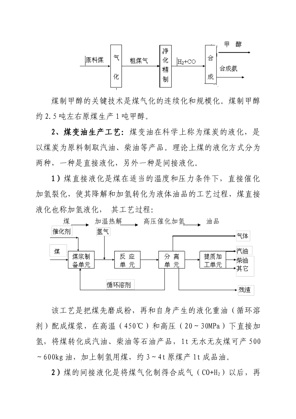 煤变油等煤化工产业发展调研报告_第2页