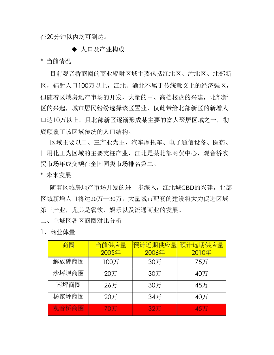 某市XX市场调研报告_第3页
