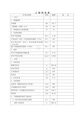 某水电站可行性分析报告