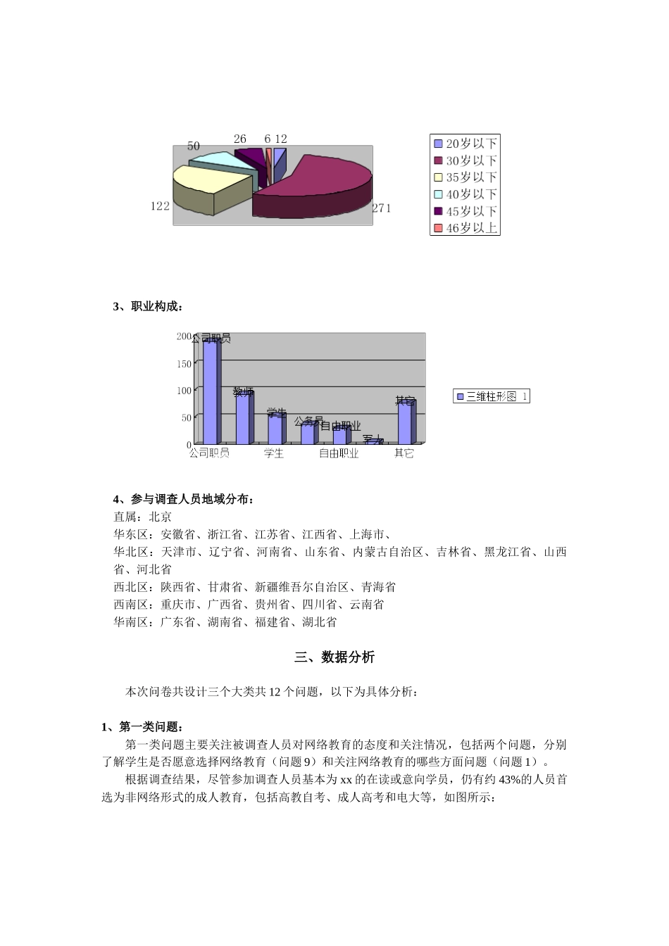 某网站调查报告_第2页