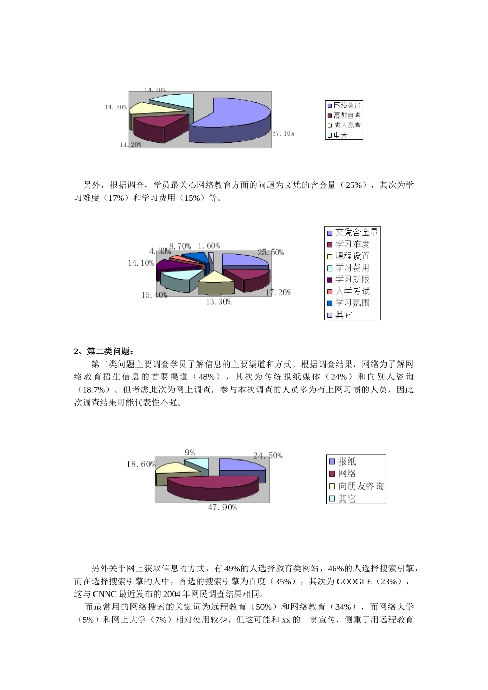 某网站调查报告_第3页