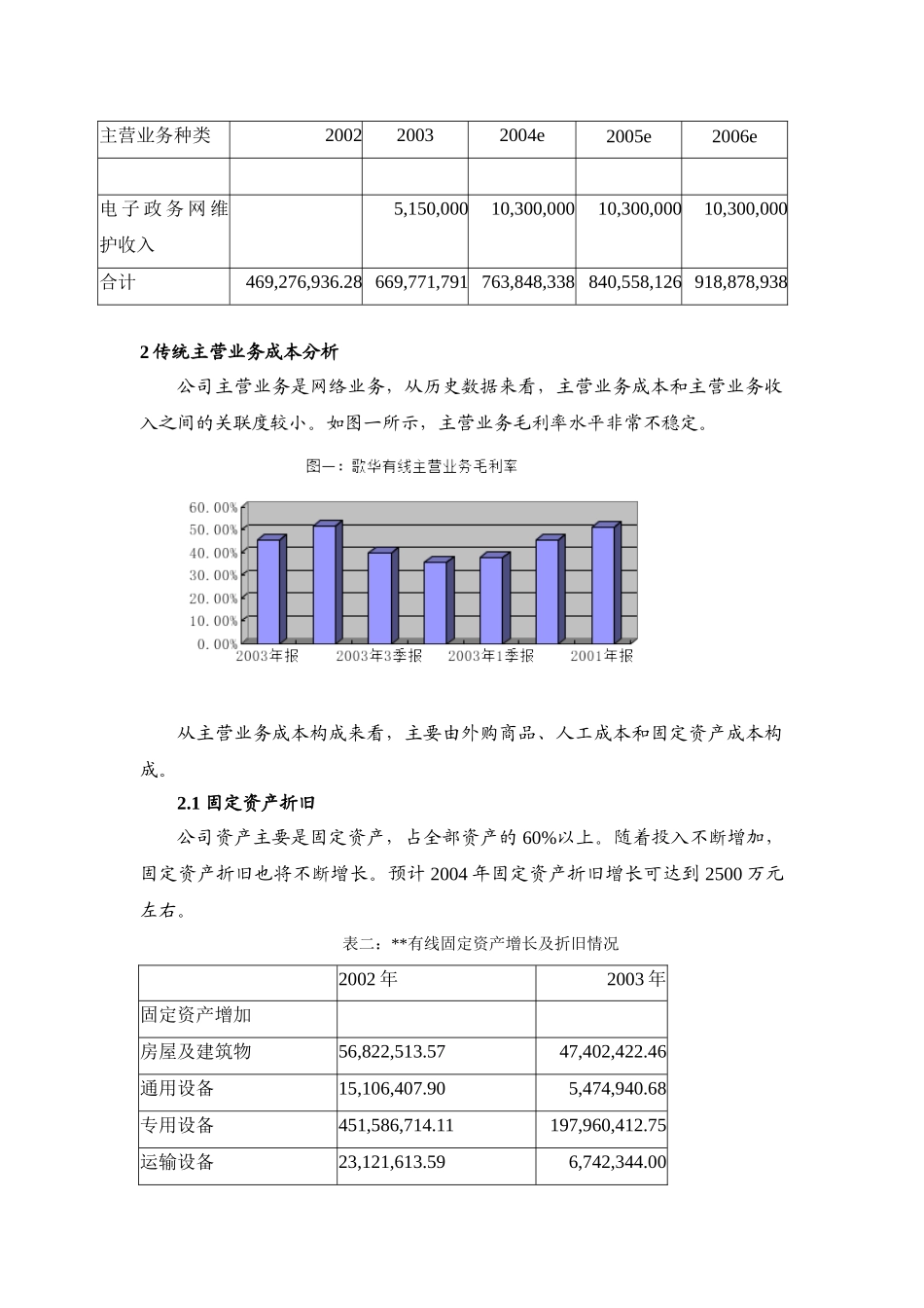 某有线实地调研报告_第3页