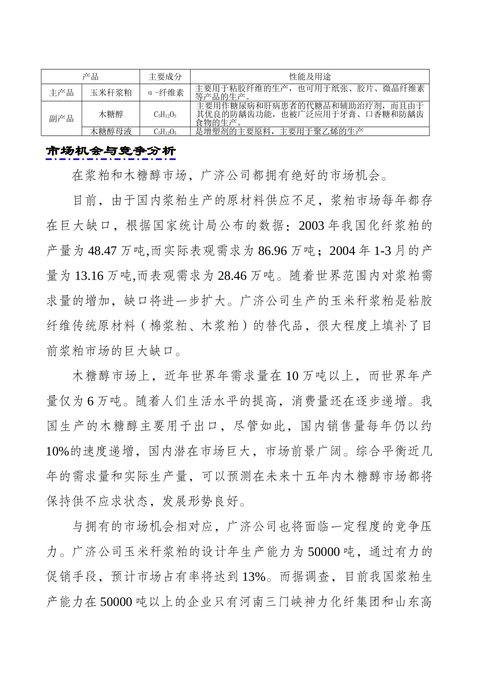 木糖醇、玉米浆粕商业计划书_第3页