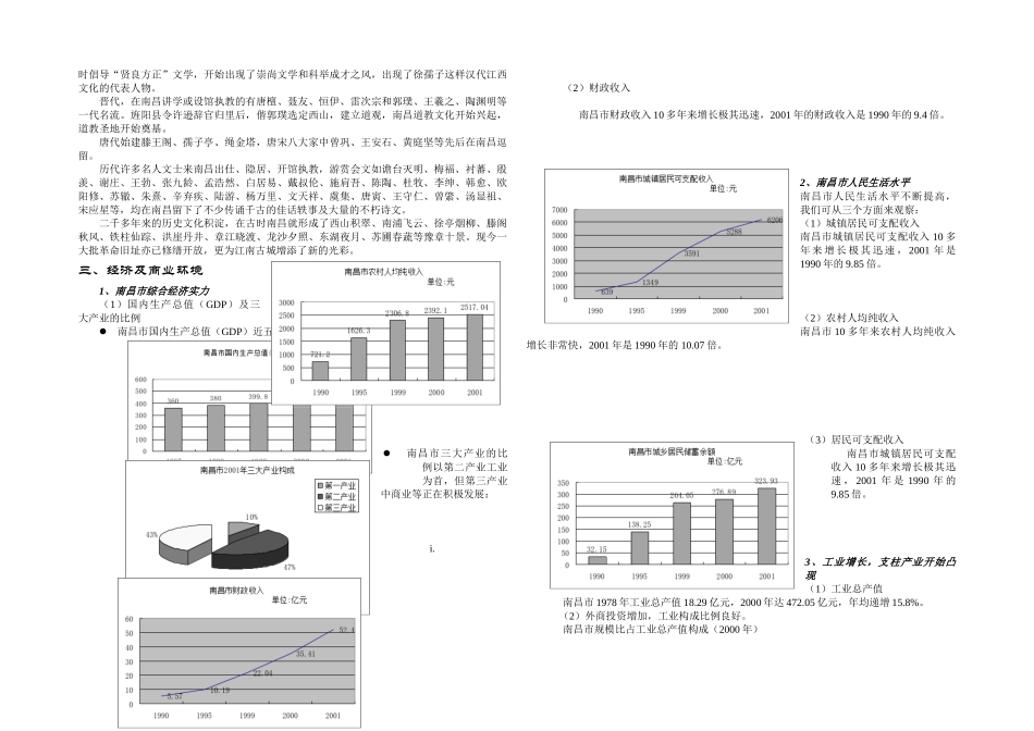 南昌商业调查报告_第2页