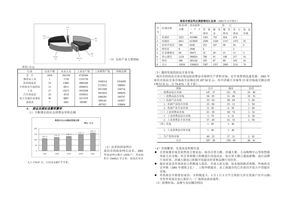 南昌商业调查报告_第3页