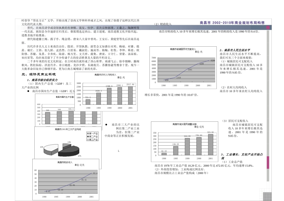 南昌市商业环境调查报告_第2页