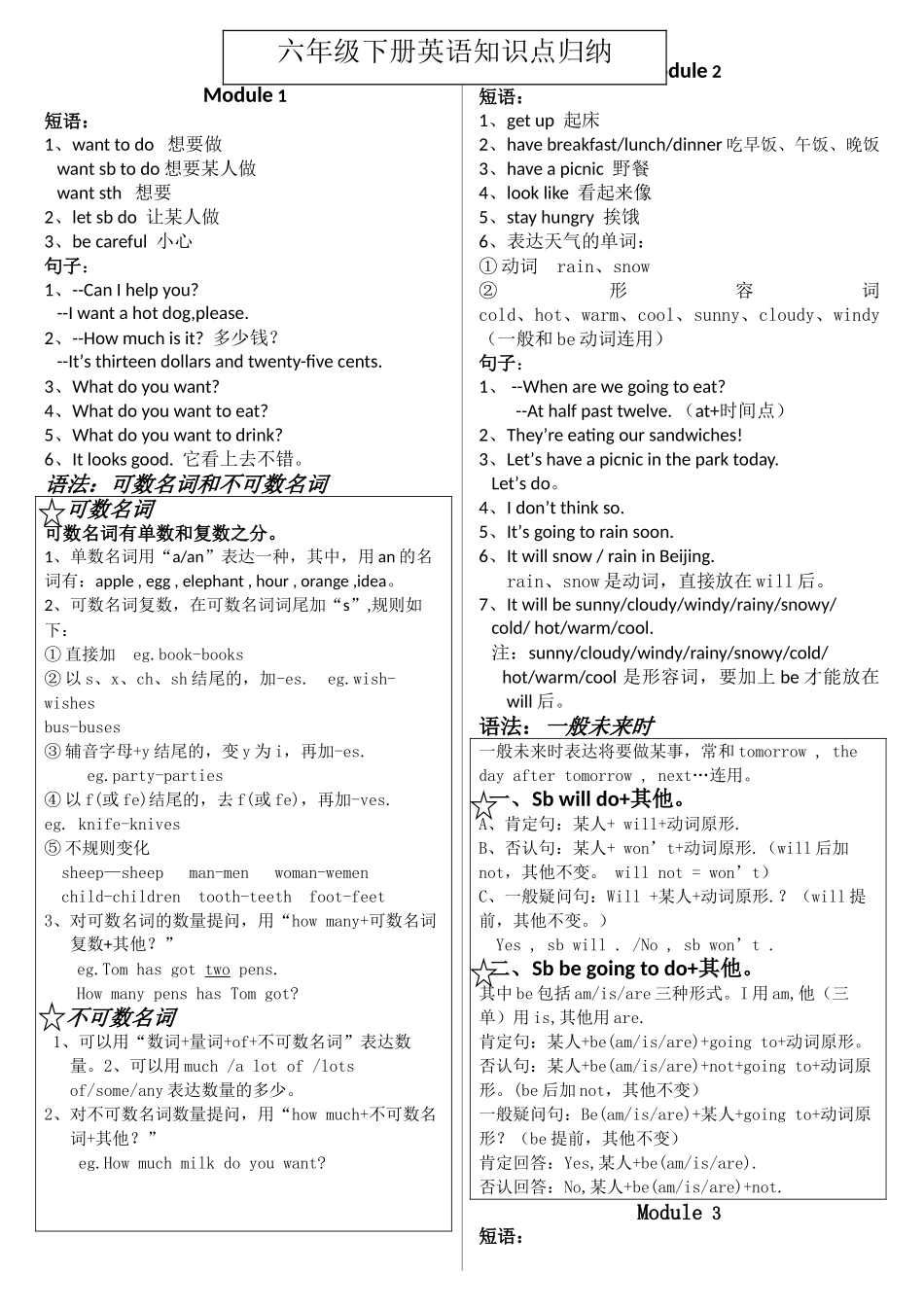 2025年外研版六年级下册英语知识点梳理_第1页