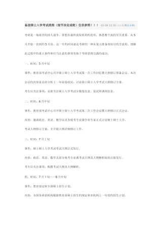 2025年备战研究生入学考试流程