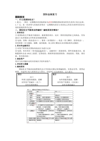 2025年国际金融复习笔记