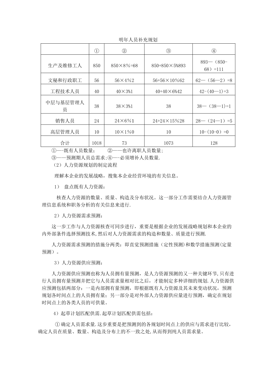 2025年人力资源管理师二级考试指南答案_第3页
