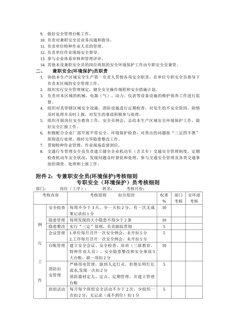 2025年专兼职安全员管理办法_第3页