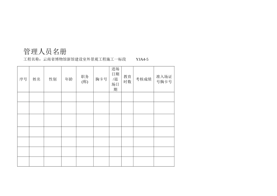 2025年施工管理人员及专职安全员年度安全培训考核记录_第1页