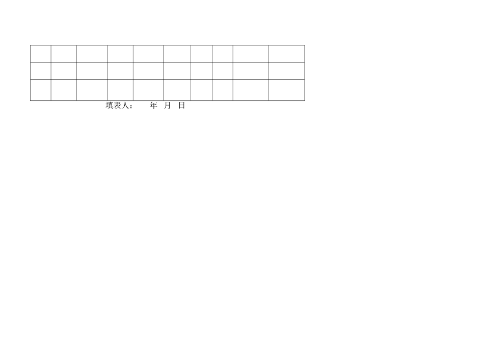2025年施工管理人员及专职安全员年度安全培训考核记录_第2页