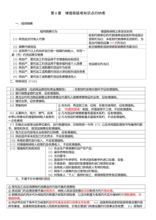 2025年增值税知识点归纳表