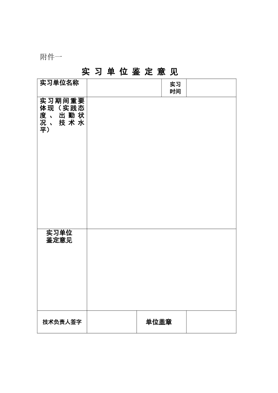 2025年安徽电大建筑施工与管理专业实习报告毕业论文_第2页