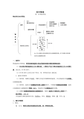 2025年初中物理物态变化知识点总结