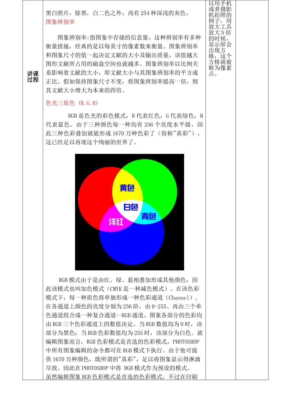 2025年Photoshop教案及全套_第2页