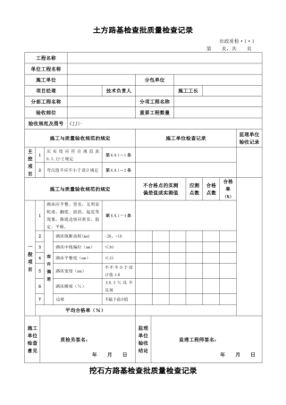 2025年城镇道路工程检验批质量检验表格全套