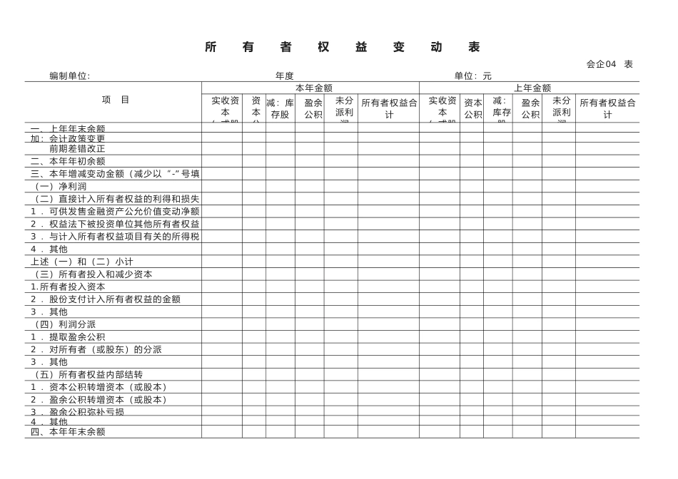 2025年全套报表版本_第3页