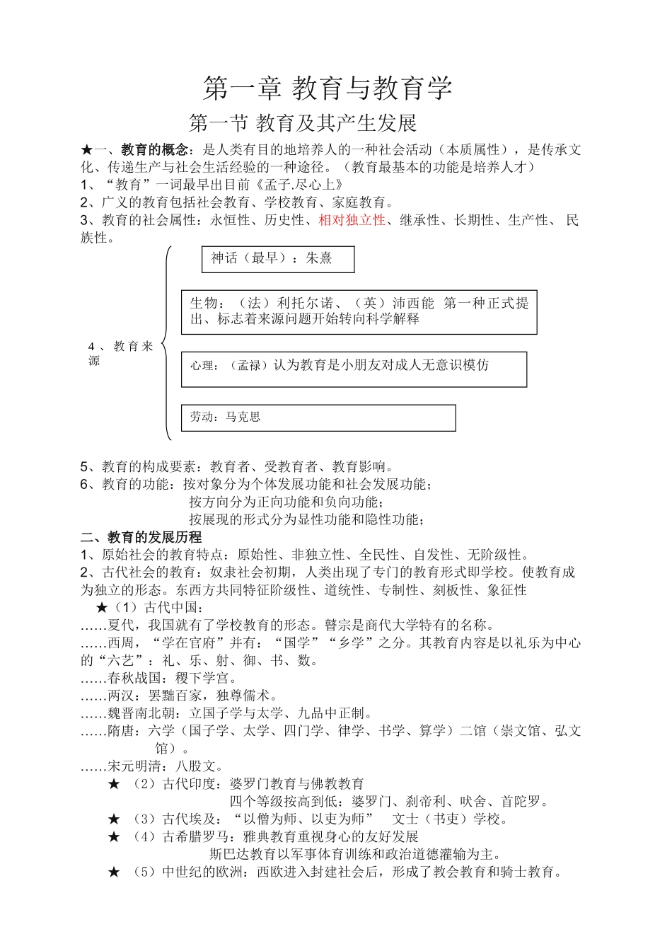 2025年教师招聘笔试教育学各章知识点整理总结山香版_第1页