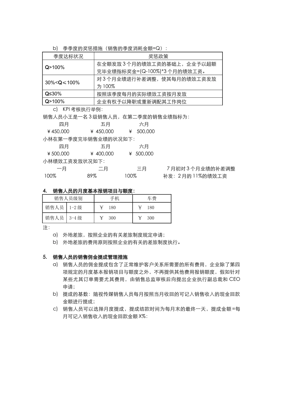 2025年随视传媒销售人员考核制度Q_第2页