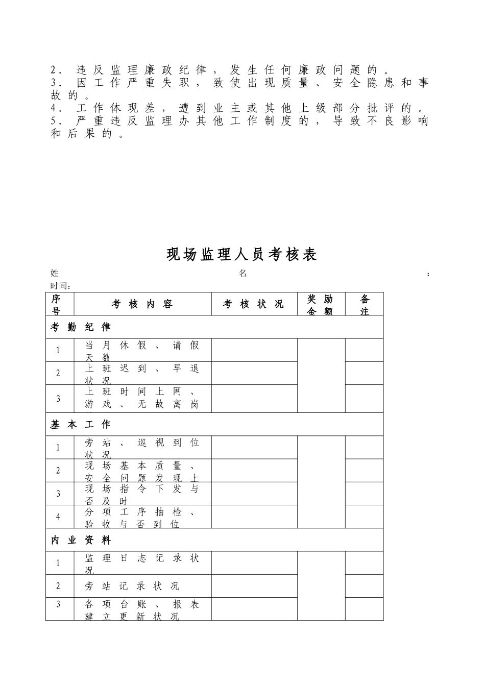 2025年监理人员考核制度现场监理_第2页