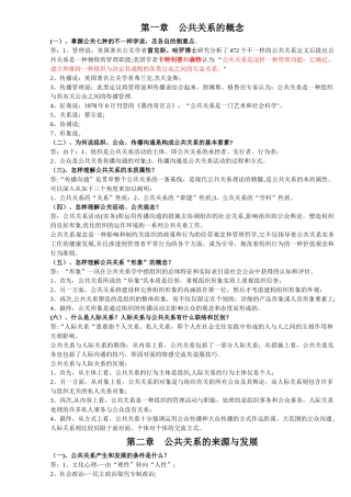 2025年自考公共关系学重点