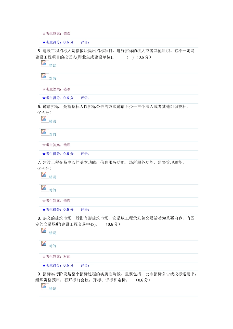 2025年建筑工程项目招投标与合同管理《建筑工程项目招投标与合同管理》形成性考核一17.8分_第2页