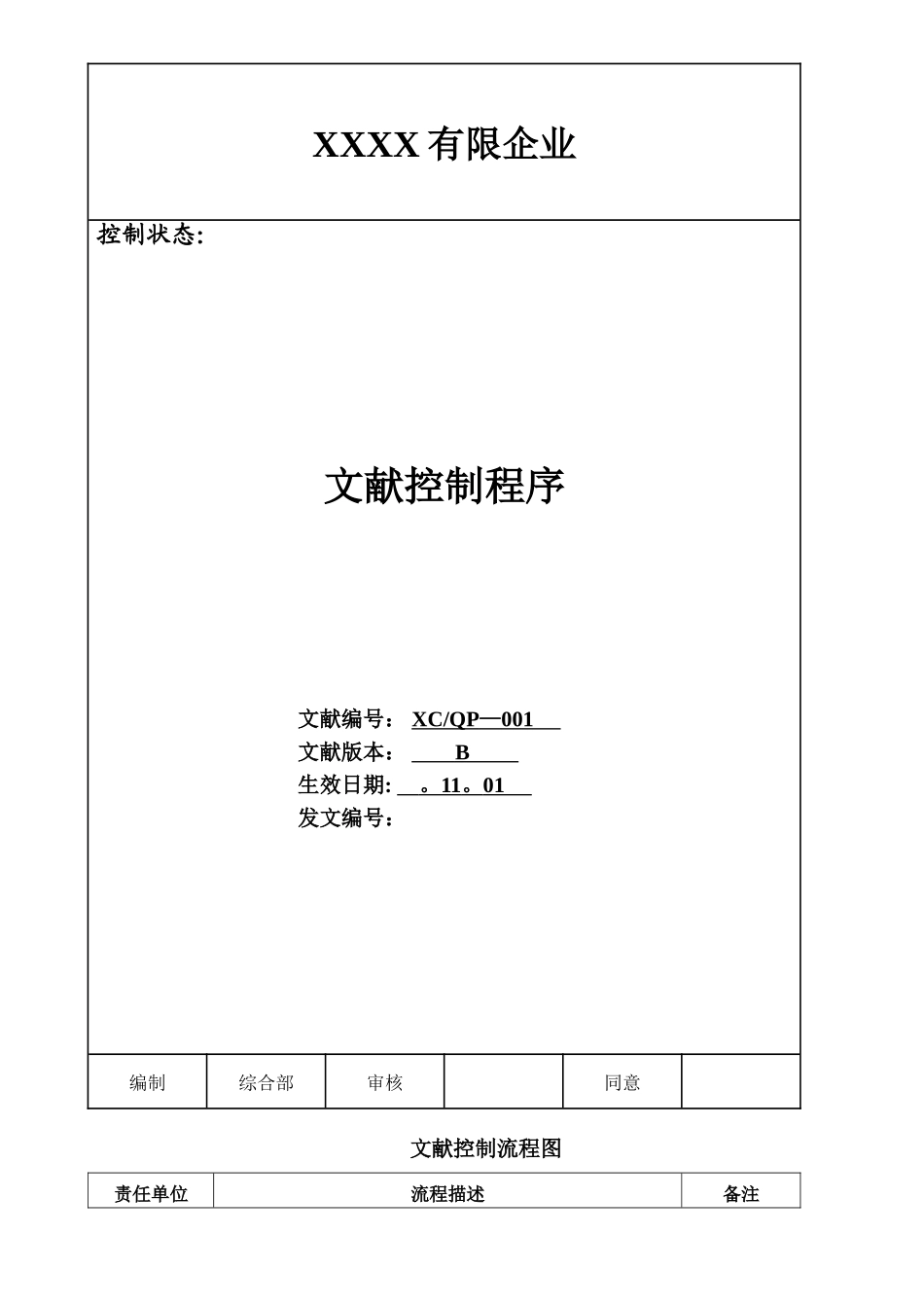 2025年TS16949文件全套质量手册程序文件表单_第2页