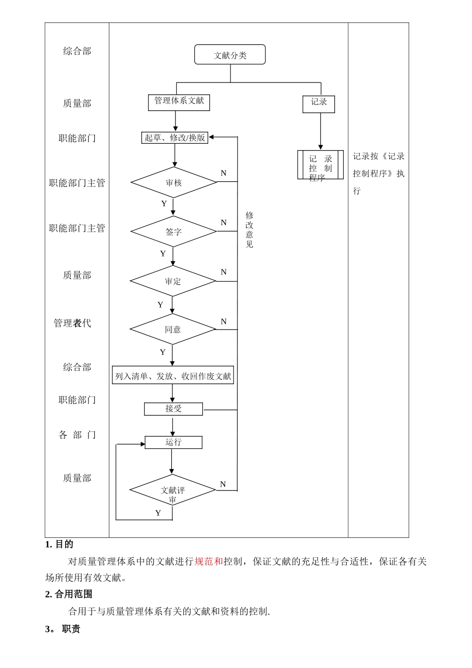 2025年TS16949文件全套质量手册程序文件表单_第3页
