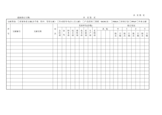 2025年TS16949文件全套质量手册程序文件表单