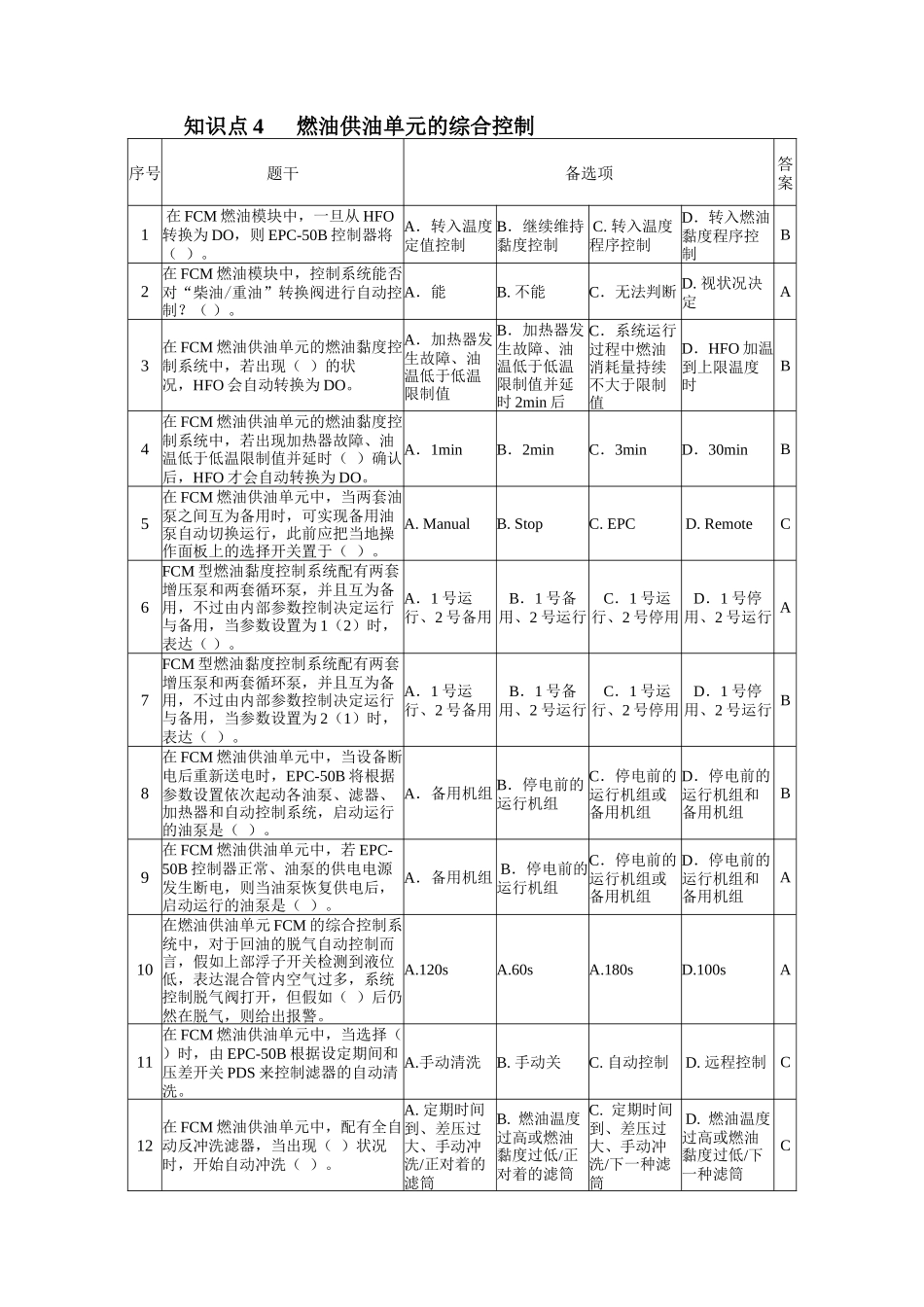 2025年项目二任务二知识点4作业_第1页