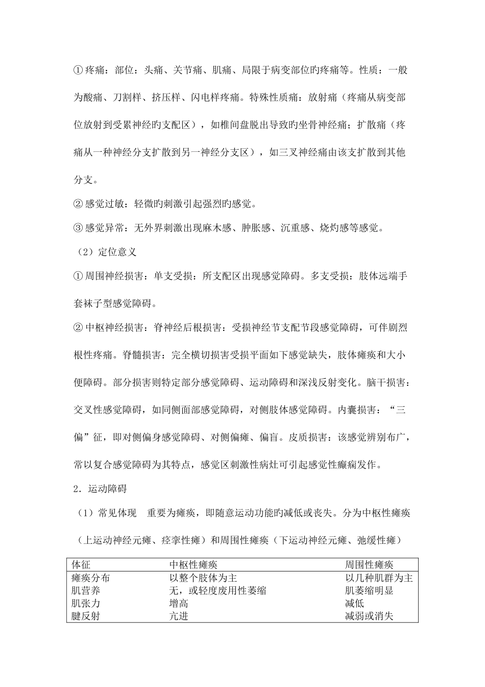 2025年学易临床执业助理医师专业综合之内科学讲义_第3页