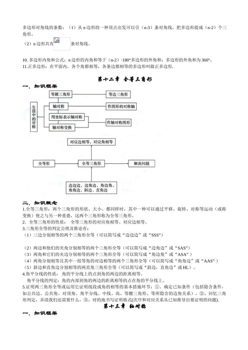 2025年初二上期末数学考试知识点_第2页