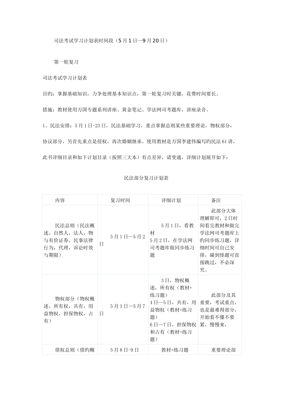 2025年司法考试5月9月计划表_第1页