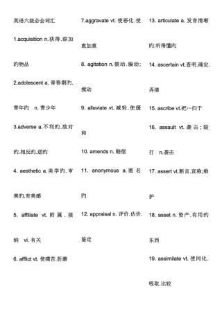2025年大学英语六级必背词汇