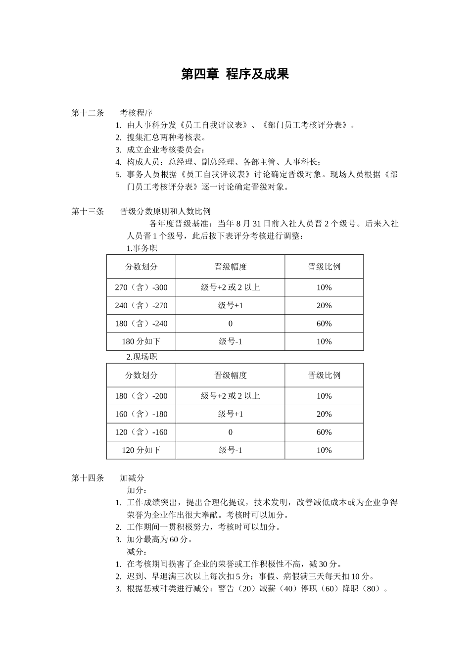 2025年年度晋级考核制度_第3页