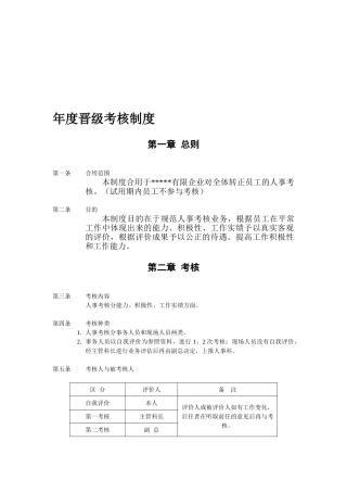 2025年年度晋级考核制度
