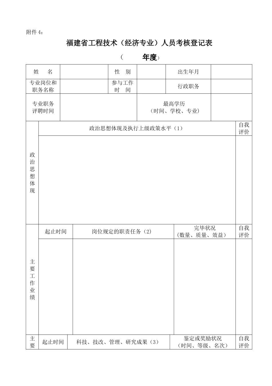 2025年工程技术人员考核表_第1页