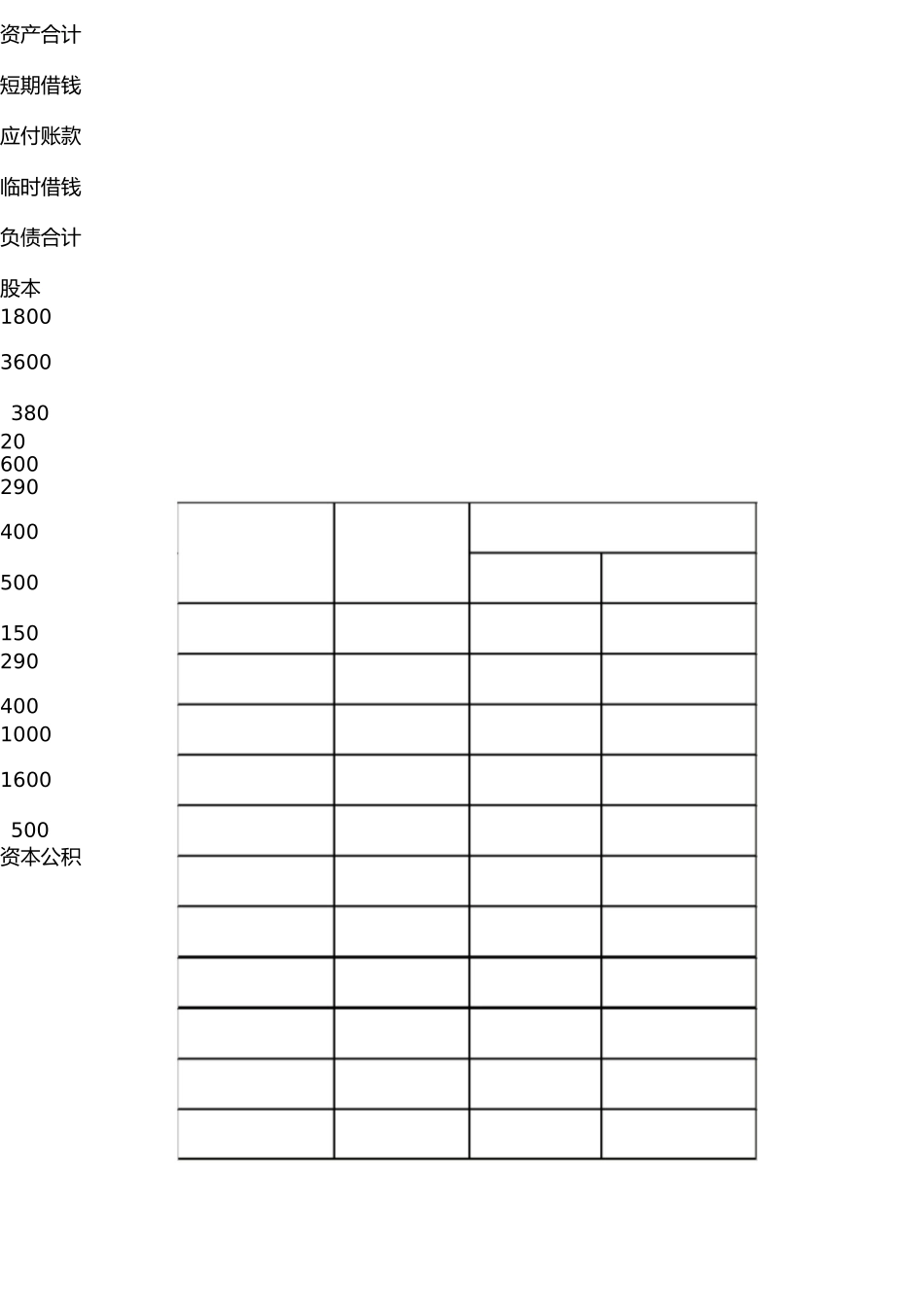 2025年中央电大高级财务会计01任务_第2页
