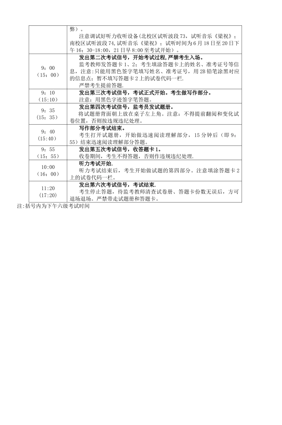 2025年全国大学英语四六级考试考生注意事项_第2页