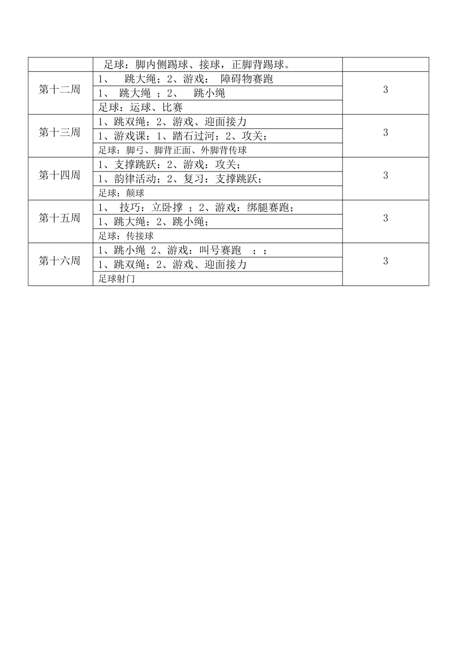 2025年小学四年级上册体育教案全册_第2页