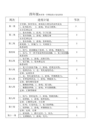 2025年小学四年级上册体育教案全册