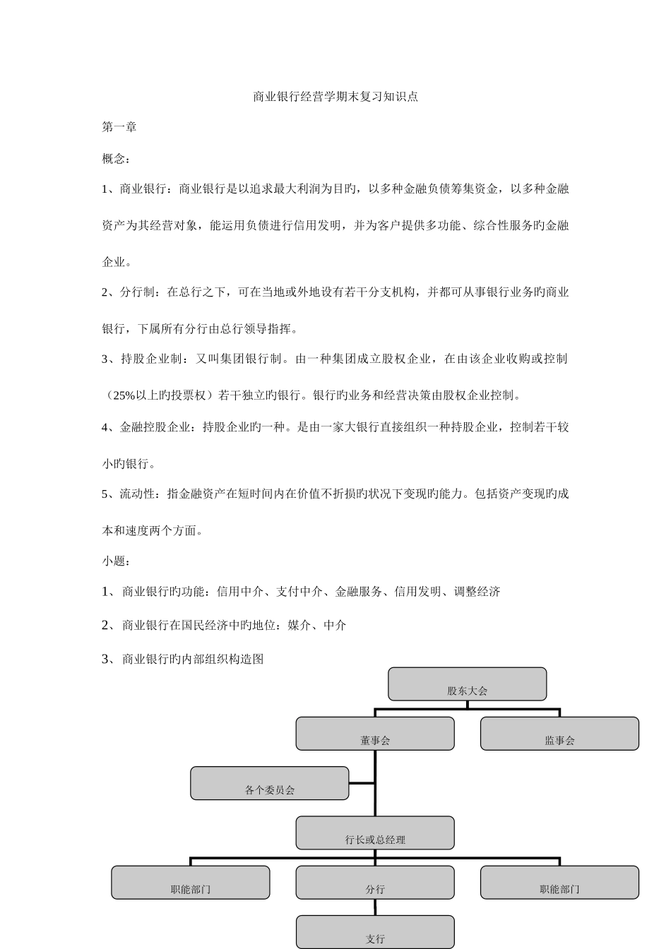 2025年商业银行经营期末复习知识点_第1页