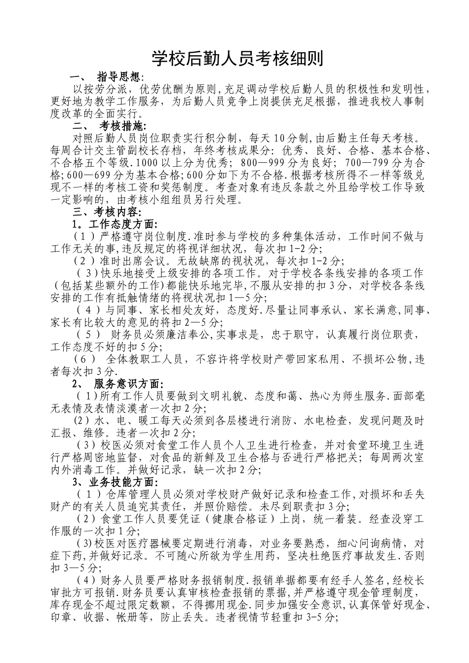 2025年学校后勤人员考核细则_第1页