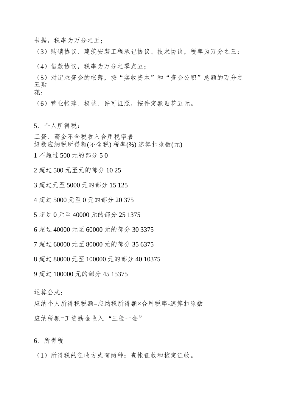 2025年房地产会计全套账务处理和涉及税目_第2页