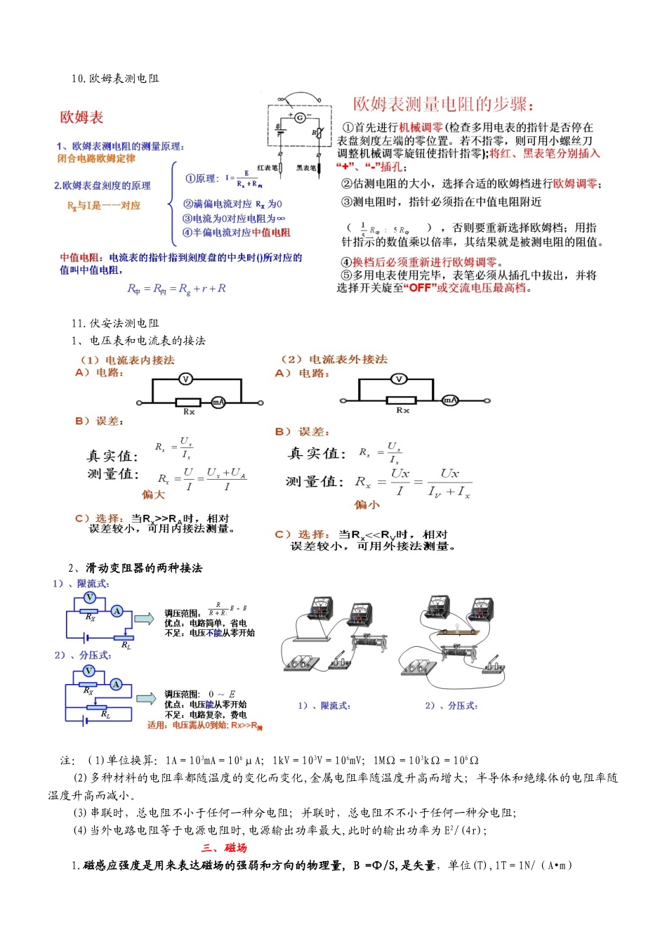 2025年高中物理选修31知识点归纳_第3页