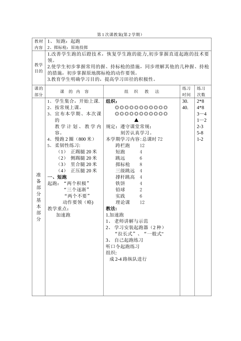 2025年田径学期教案全套_第1页