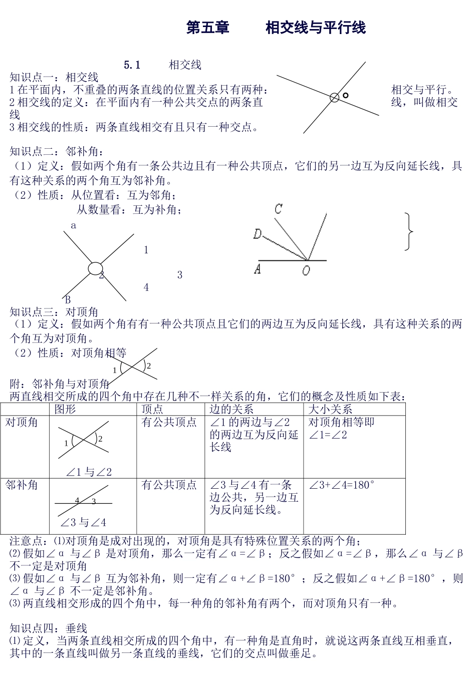2025年f1总结数学七年级下册知识点_第1页